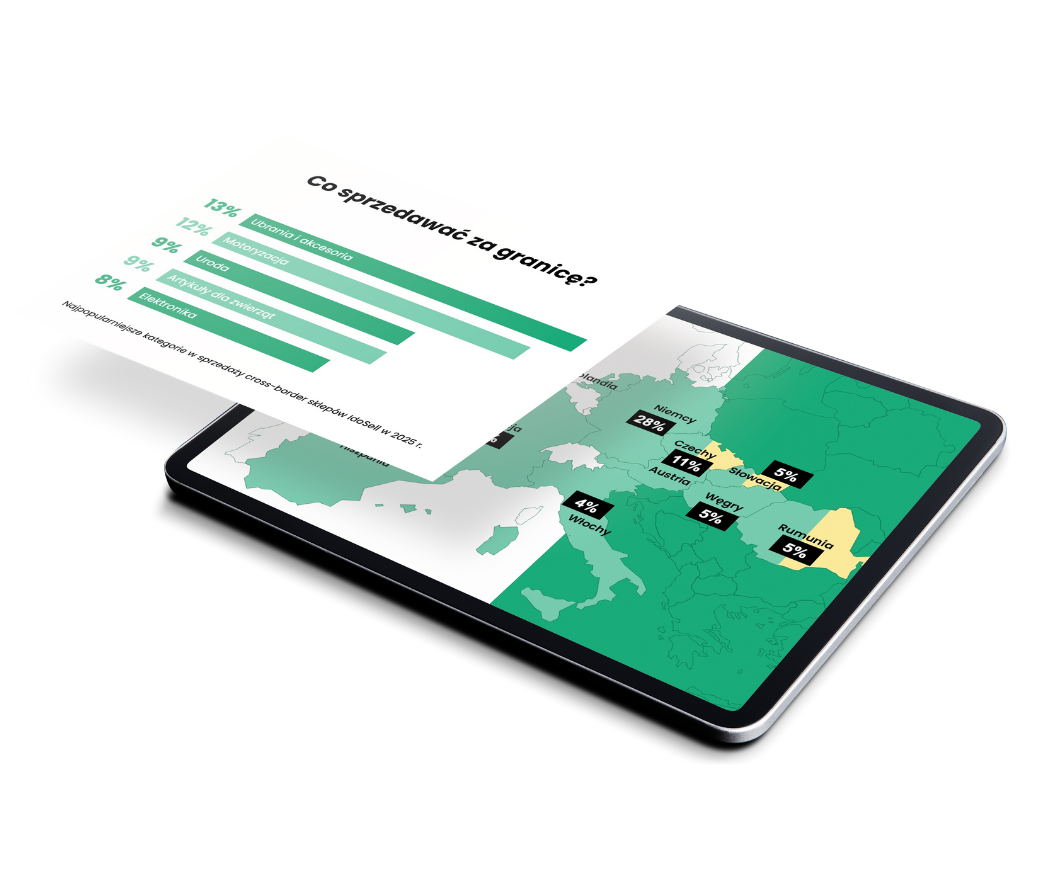 Co sprzedawać za granicę - IdoSell